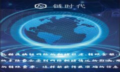 关于TP钱包转账的手续费问