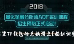 如何设置TP钱包的兑换滑点