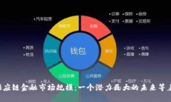 区块链供应链金融市场规
