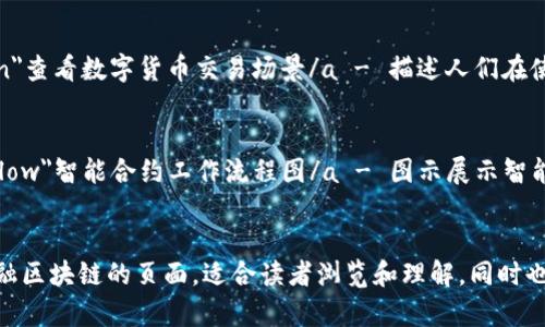 由于我无法直接创建和插入图片，但我可以提供关于金融区块链相关的文字链接和描述，让您了解如何组合这些内容。

### 1. 文字链接示例

#### a. 了解区块链技术
**链接文本**: [深入了解区块链](https://www.example.com/blockchain-intro)  
**描述**: 了解区块链的基本概念及其在金融行业的应用。

#### b. 区块链在金融中的应用
**链接文本**: [区块链在金融行业的革命](https://www.example.com/blockchain-finance)  
**描述**: 探索区块链如何改变传统金融体系，提高透明度和安全性。

#### c. 数字货币
**链接文本**: [数字货币的未来](https://www.example.com/digital-currencies)  
**描述**: 讨论数字货币的崛起及其对全球经济的影响。

#### d. 智能合约
**链接文本**: [智能合约解读](https://www.example.com/smart-contracts)  
**描述**: 深入理解智能合约如何在金融交易中发挥作用。

### 2. 图片描述和链接建议

#### a. 图片: 区块链网络图
**描述**: 显示区块链结构的图形，体现每个节点之间的连接和数据的不可篡改性。  
**链接**: [获取区块链网络图](https://www.example.com/blockchain-image)

#### b. 图片: 数字货币交易场景
**描述**: 描述人们在使用数字货币进行交易的日常场景，展现其在生活中的实用性。  
**链接**: [查看数字货币交易场景](https://www.example.com/digital-transaction)

#### c. 图片: 智能合约工作流程
**描述**: 图示展示智能合约的工作原理和流程，帮助理解其在金融交易中的作用。  
**链接**: [智能合约工作流程图](https://www.example.com/smart-contract-flow)

### 3. 整体组合示例


了解区块链技术
a href=