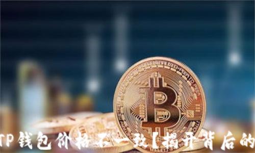 
“转入TP钱包价格不一致？揭开背后的秘密!”