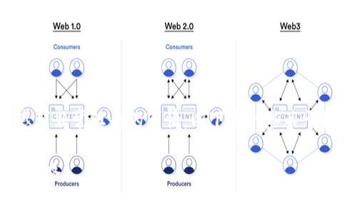 在使用TP钱包进行数字货币交易时，转币错误是一件让人感到非常沮丧的事情。以下是一些关于如何找回误转币的建议和步骤，希望能帮助您解决这个问题。

### TP钱包转币转错了，如何找回？探索数字货币的救赎之路！