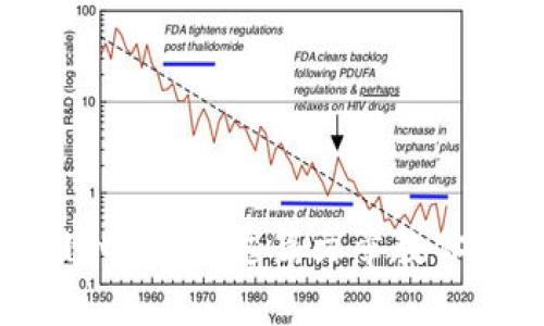 tP钱包App不小心删了？这篇文章教你如何轻松找回！