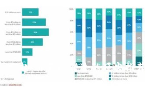 区块链手游的崛起：你不能错过的顶尖推荐与未来展望！