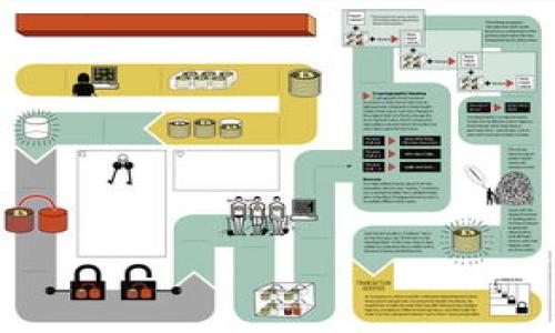 TP钱包（TP Wallet）是一款数字资产管理工具，主要用于存储、转账和管理各种加密货币和区块链资产。它通常具有用户友好的界面，允许用户轻松管理自己的数字资产，并与去中心化应用（DApp）进行交互。此外，TP钱包可能还支持多种区块链，包括以太坊、比特币、波场等。

以下是TP钱包的一些核心特点：

1. **多链支持**：TP钱包通常会支持多种区块链资产的管理，用户可以在一个钱包中存储不同类型的加密货币。

2. **安全性**：许多TP钱包都会采取多重安全措施，例如助记词、私钥管理等，以保护用户的资产安全。

3. **用户友好界面**：TP钱包通常设计直观，方便用户操作，即使是初学者也能较快上手。

4. **去中心化应用支持**：TP钱包通常可与各类DApp连接，使用户能够在区块链上完成交易、互动等。

5. **交易功能**：用户可以通过TP钱包发送和接收加密货币，查看交易记录等。

在选择钱包时，用户应注意安全性、易用性以及支持的资产种类等因素。