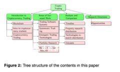好的，以下是关于“如何