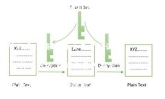 要将TP钱包中的HT（火币