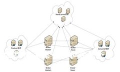 走进区块链元宇宙游戏：