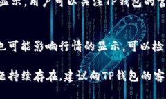 关于“TP钱包看不了行情了