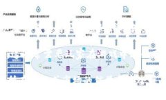 关于区块链游戏的购买渠道，您可以参考以下几
