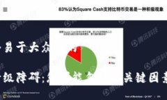 思考一个易于大众且的T