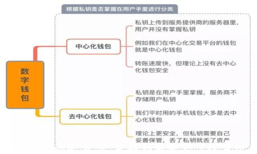 
当你的TP钱包转账时，为什么会显示“未找到服务器”？探索潜在原因与解决方案！