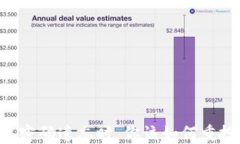 当你的TP钱包交易密码遗忘