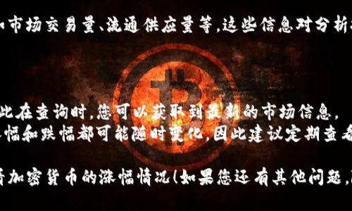 在使用TP钱包（Trust Wallet）查看某种加密货币的涨幅时，您可以按照以下步骤进行操作：

### 步骤来查看涨幅：

1. **打开TP钱包应用**：
   首先确保您已经在手机上下载并安装好了TP钱包应用程序。

2. **选择要查看的加密货币**：
   在钱包界面，您会看到您持有的不同加密货币列表。点击您想要查看的加密货币。

3. **查看市场信息**：
   进入该加密货币的详细页面后，您将看到当前的市场价格、24小时内的涨幅百分比等信息。这些数据一般会显示在价格的附近。

4. **使用图表功能**：
   部分版本的TP钱包还提供图表功能，可以让您查看历史价格走势。您可以选择不同时间段（如1小时、1天、1周、1个月）来观察价格变化和涨幅趋势。

5. **关注相关信息**：
   除了涨幅数据，您还可以查阅其他相关信息，例如市场交易量、流通供应量等，这些信息对分析投资风险和机会都很有帮助。

### 其他注意事项：

- **实时更新**：TP钱包中的数据是实时更新的，因此在查询时，您可以获取到最新的市场信息。
- **市场波动**：请注意，加密货币市场非常波动，涨幅和跌幅都可能随时变化，因此建议定期查看。

希望这些信息能帮到您，让您更好地使用TP钱包查看加密货币的涨幅情况！如果您还有其他问题，随时问我！