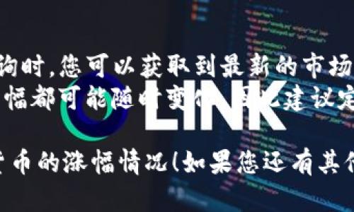 在使用TP钱包（Trust Wallet）查看某种加密货币的涨幅时，您可以按照以下步骤进行操作：

### 步骤来查看涨幅：

1. **打开TP钱包应用**：
   首先确保您已经在手机上下载并安装好了TP钱包应用程序。

2. **选择要查看的加密货币**：
   在钱包界面，您会看到您持有的不同加密货币列表。点击您想要查看的加密货币。

3. **查看市场信息**：
   进入该加密货币的详细页面后，您将看到当前的市场价格、24小时内的涨幅百分比等信息。这些数据一般会显示在价格的附近。

4. **使用图表功能**：
   部分版本的TP钱包还提供图表功能，可以让您查看历史价格走势。您可以选择不同时间段（如1小时、1天、1周、1个月）来观察价格变化和涨幅趋势。

5. **关注相关信息**：
   除了涨幅数据，您还可以查阅其他相关信息，例如市场交易量、流通供应量等，这些信息对分析投资风险和机会都很有帮助。

### 其他注意事项：

- **实时更新**：TP钱包中的数据是实时更新的，因此在查询时，您可以获取到最新的市场信息。
- **市场波动**：请注意，加密货币市场非常波动，涨幅和跌幅都可能随时变化，因此建议定期查看。

希望这些信息能帮到您，让您更好地使用TP钱包查看加密货币的涨幅情况！如果您还有其他问题，随时问我！