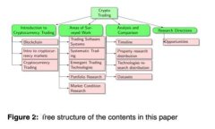 如何在TP钱包中完成USDT的