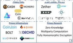区块链游戏：将虚拟世界