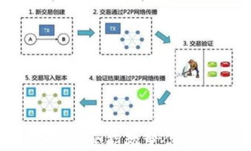 
区块链游戏是否能改变你的职业未来？