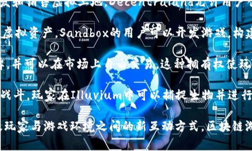 区块链技术的引入为游戏行业带来了革命性的变化。许多游戏通过利用区块链技术实现去中心化的资产拥有权、游戏内经济体系和玩家之间的互动。以下是一些知名的区块链游戏产品：

1. **CryptoKitties**：这是最早也是最著名的区块链游戏之一，玩家可以购买、饲养和交易虚拟猫咪。每只猫咪都是独特的，基于以太坊的智能合约来确保其所有权。

2. **Axie Infinity**：这是一个结合了收集、培育和战斗的游戏，玩家可以养成名为Axies的生物，进行战斗并参加比赛。Axie Infinity的经济模型使玩家能够通过游戏获得收益。

3. **Decentraland**：这是一个基于以太坊的虚拟现实平台，玩家可以购买、开发和销售虚拟土地。Decentraland允许用户创造自己的内容和应用。

4. **The Sandbox**：类似于Minecraft，玩家可以在沙盒中创建、拥有和货币化虚拟资产。Sandbox的用户可以开发游戏，构建虚拟世界并利用区块链技术进行交易。

5. **Gods Unchained**：这是一个区块链卡牌游戏，玩家拥有游戏中获取的卡牌，并可以在市场上自由交易。这种拥有权使玩家在游戏外仍然可以获利。

6. **Illuvium**：这是一个高预算的区块链游戏，结合了开放世界探险和回合制战斗。玩家在Illuvium中可以捕捉生物并进行战斗，所有资产都是基于区块链的。

以上这些游戏是区块链技术应用于游戏领域的典范，展示了数字资产的潜力以及玩家与游戏环境之间的新互动方式。区块链游戏的兴起也带来了新的商业模式，使得玩家能够真正拥有和交易游戏中的资产。