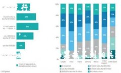 要查看TP钱包（TokenPocket）
