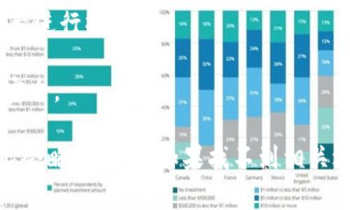 要查看TP钱包（TokenPocket）授权情况，您可以按照以下步骤进行：

1. **打开TP钱包应用**：确保您已经安装了TP钱包应用并且登录到您的账户。

2. **进入钱包界面**：在主界面，您将看到您的资产和所有相关信息。

3. **找到“设置”或“授权管理”**：通常在应用的菜单或设置选项中，可以找到与授权或安全性相关的设置。

4. **查看已授权的DApp**：在授权管理部分，您能看到所有已授权的DApp（去中心化应用程序）和相关的权限信息。如果您想撤销某个DApp的授权，通常会有相关的选项。

5. **撤销或修改授权**：选择您想要修改或撤销授权的DApp，根据提示进行操作。

6. **保持定期检查**：建议定期检查您的授权情况，以保障您的资产安全。

请注意，不同版本或更新的TP钱包界面可能会有所不同，具体步骤可能会略有变化。如果找不到相关选项，可以查看TP钱包的官方帮助文档或支持页面以获取最新的信息。