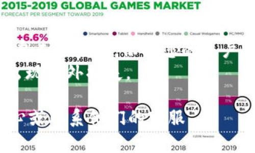 使用TP钱包将USDT提现到微信的步骤相对简单，但需要确保您遵循每一步。以下是详细的步骤，供您参考：

### 1. 准备工作
- **确认钱包设置**: 确保您的TP钱包已经创建，并且USDT已经成功转入钱包中。
- **下载第三方交易平台**: 您可能需要下载一个支持USDT提现到微信的平台（如火币、币安、OKEx等），在其中注册账户并完成身份验证。

### 2. 将USDT从TP钱包转出
- **打开TP钱包**: 进入您的TP钱包。
- **选择USDT**: 找到您的USDT余额。
- **转出操作**: 点击“转出”，输入接收地址。接收地址是您在第三方交易平台中生成的USDT充值地址。
- **确认转账**: 仔细核对信息，无误后确认转出，通常会需要输入交易密码或进行指纹验证。

### 3. 在交易平台中兑换
- **登录交易平台**: 打开您下载的第三方交易平台，输入注册时的账户信息登录。
- **查看资产**: 在资产页面，确认您的USDT已经到账。
- **选择交易对**: 找到USDT对应的交易对（例如USDT/RMB），选择合适的买入或卖出方式，进行兑换成人民币。

### 4. 提现到微信
- **选择提币/提现**: 在交易平台中，找到“提现”或“提币”选项。
- **填写提现信息**: 选择提现方式为微信支付，填写提现金额。
- **确认信息**: 根据提示输入相应信息，包括微信账号及其他相关信息。
- **确认提交**: 仔细检查，确认无误后提交提现申请。

### 5. 等待到账
- 一般情况下，提现会在几分钟到几个小时内到账，具体时间取决于交易平台的处理速度。

### 小贴士
- **安全性**: 在进行大额交易时，请确保环境安全，开启二次验证，保护您的账户安全。
- **手续费**: 提现时请注意平台收取的手续费，避免出现意外损失。

如果在任何步骤中遇到问题，可以查阅TP钱包的帮助中心或联系他们的客服。