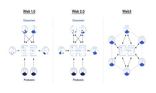 在这里，我将为您提供一个关于如何将抹茶（Matcha）中的数字货币提取到TP钱包的详细说明。但是请您注意，具体步骤可能会因交易所的更新而有所不同，始终建议您参考官方文档或联系支持团队。

### 提取数字货币至TP钱包的步骤

#### 1. 准备工作
在开始之前，确保您已完成以下步骤：
- 确保您在抹茶（Matcha）上拥有一个帐户，并已完成身份验证。
- 下载并安装TP钱包，并创建一个钱包地址。

#### 2. 获取TP钱包地址
- 打开TP钱包，找到“接收”或“钱包地址”选项。
- 复制您的TP钱包地址。请务必确认地址的正确性。

#### 3. 登录抹茶（Matcha）
- 前往抹茶交易所网站，输入您的凭据登录。
- 完成任何必要的安全验证（如短信验证码或双重身份验证）。

#### 4. 进入提币界面
- 登录后，导航到“钱包”或“资产”部分，找到您希望提取的数字货币。
- 点击“提币”按钮，这通常会在所选资产的旁边。

#### 5. 输入提币信息
- 在提币界面，输入您的TP钱包地址。确认地址输入正确，并与您复制的地址完全一致。
- 输入您希望提取的金额，确保这一金额在交易所允许提取的范围内。

#### 6. 确认交易
- 一旦输入所有信息，系统会显示交易摘要，包括提币费用、到账时间等。
- 仔细检查所有信息，确认无误后，点击“提交”或“确认”按钮。

#### 7. 完成验证
- 根据交易所的要求，您可能需要进行一些额外的身份验证。例如，可能需要输入邮箱验证码或进行二次确认。

#### 8. 查看提币状态
- 提交后，您可以在交易所的“提币记录”中查看交易状态。
- 提币完成后，您也可以在TP钱包中查看您提取的资产是否到账。

#### 9. 注意事项
- 提币会涉及一定的手续费，具体金额会在提币界面显示。
- 提币时间可能会因网络拥堵等因素而有所不同，通常在几分钟到几小时内到账。
- 确保对照数字货币的最小提币金额，否则提币可能会失败。

通过以上步骤，您就可以将抹茶中的数字货币成功提取到TP钱包中。如果在操作过程中遇到问题，建议您联系抹茶的客服或查看他们的帮助文档。

**提醒：** 转账数字货币存在风险，务必小心进行，确保您了解每一步的含义和相关费用。如有疑问，务必咨询专业人士或参考官方信息。

如果您需要进一步的信息或帮助，请随时告诉我！