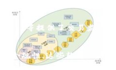 对于金融区块链而言，构