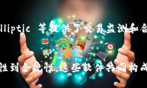 对于金融区块链而言，构成其生态系统的软件主要可以分为以下几类：

1. 区块链平台
这些是提供基础设施的框架，允许开发者构建和部署去中心化应用程序（DApps）。常见的区块链平台包括以太坊（Ethereum）、Hyperledger Fabric、Corda 和 EOS等。

2. 钱包软件
钱包软件用于存储和管理加密货币，它们可以是热钱包（在线）或冷钱包（离线）。例如，MetaMask、Ledger 和 Trezor 等都是受欢迎的钱包软件。

3. 交易所平台
这些是用户交易加密货币的地方，常见的交易所包括 Coinbase、Binance 和 Kraken。这些交易所通常会提供买卖、存储和管理数字资产的功能。

4. 决策和分析工具
这类软件帮助用户分析市场趋势、投资组合管理和风险评估，如 CoinMarketCap、TradingView 和 Glassnode 等。

5. 智能合约开发框架
智能合约是一种自动执行和管理合约的协议。工具如 Truffle 和 Hardhat 为开发者提供了测试和部署智能合约的环境。

6. 节点软件
每个区块链网络由分布在全球的节点组成，这些节点通过特定的软件运行并维护网络的安全性。比特币、以太坊和其他区块链都有各自的节点软件。

7. 加密库和工具
这些是用于加密和解密数据的公共API和库，比如 OpenSSL 和 CryptoJS，这类工具帮助提高区块链应用的安全性。

8. 合规与监管工具
为了确保区块链应用遵循相关的法律法规，合规工具如 Chainalysis 和 Elliptic 等提供了交易监测和合规性审核功能。

总结
金融区块链的发展离不开各类软件的支撑。从基础设施到用户体验、从安全性到合规性，这些软件共同构成了一个复杂而庞大的生态系统，助力金融行业迎接区块链带来的巨大变革。