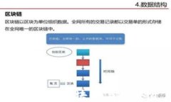 TP钱包与NFD币：区块链与数