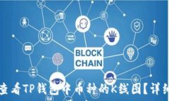  如何查看TP钱包中币种的