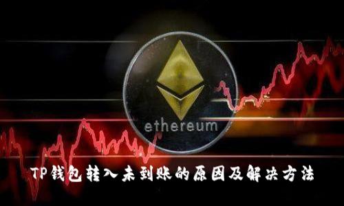 TP钱包转入未到账的原因及解决方法