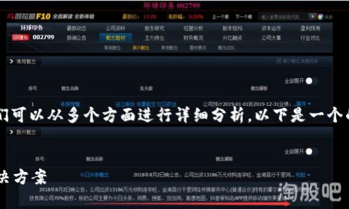 关于“tp钱包没有名称可以吗”这个问题，我们可以从多个方面进行详细分析。以下是一个的、相关关键词，以及对内容主体大纲的构思。


TP钱包名称设置解析：没有名称的影响及解决方案