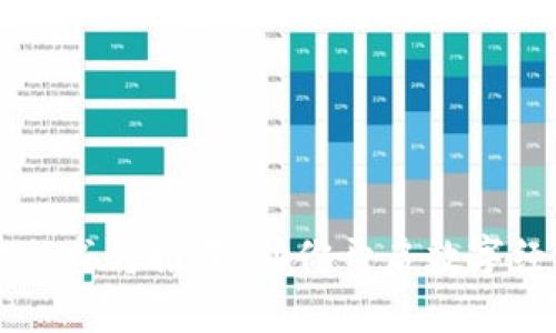区块链金融书籍推荐:助你开启数字经济新篇章