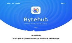 WCO金融科技区块链：前景