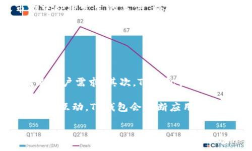   TP钱包苹果版app下载攻略：轻松实现数字资产管理/  

 guanjianci TP钱包, 钱包下载, 数字资产, APP使用教程/ guanjianci 

## 内容主体大纲

1. **引言**
   - TP钱包的背景与发展
   - 数字资产管理的重要性
   - 本文目的与结构

2. **什么是TP钱包？**
   - TP钱包的定义
   - 主要功能介绍
   - 适用的数字资产种类

3. **TP钱包的下载与安装**
   - 官方下载渠道
   - 苹果手机用户如何下载与安装
   - 使用过程中注意事项

4. **TP钱包的注册与登录**
   - 注册流程详解
   - 登录过程安全提示
   - 遇到问题时的解决办法

5. **TP钱包的主要功能**
   - 数字资产管理功能
   - 交易功能详解
   - 安全性与隐私保护

6. **TP钱包的使用技巧**
   - 如何安全存储私钥
   - 钱包使用体验的技巧
   - 常见问题与解决方案

7. **TP钱包的社区与支持**
   - 官方客服与用户社区
   - 获取帮助的渠道
   - 用户反馈的重要性

8. **结论**
   - TP钱包的优势总结
   - 对新用户的建议

## 文章内容

### 引言

在数字经济快速发展的今天，越来越多的人开始关注数字资产的管理和投资方式。TP钱包作为一种高效的数字资产管理工具，满足了用户在安全性、便捷性与多功能性等方面的需求。本文将全面介绍TP钱包的下载与使用方法，帮助新用户快速上手，并进一步探讨数字资产管理的重要性。

### 什么是TP钱包？

TP钱包是一款针对数字货币和资产管理的手机应用程序。它的设计旨在为用户提供一个安全、便捷的平台，方便他们存储、转账和交易各种数字资产。TP钱包支持多种主流数字货币，包括比特币、以太坊等，使用户能够在一个Wallet中管理多个资产。

TP钱包的主要功能包括资产存储、交易平台、市场行情查看以及社区互动等。为了使用这些功能，用户首先需要下载并安装TP钱包应用。

### TP钱包的下载与安装

下载TP钱包的第一步是前往官方渠道，确保获取到安全的安装包。用户可以在苹果商店中搜索“TP钱包”，找到官方应用进行下载。在下载安装过程中，用户需要注意以下几点：
1. 确保下载的是官方正版应用，以防遭遇钓鱼软件。
2. 检查软件的评价与评分，了解其他用户的使用体验。
3. 下载后及时更新，保持软件版本在最新状态以增强安全性。

### TP钱包的注册与登录

下载完成后，用户需要进行注册才能使用TP钱包的所有功能。注册过程相对简单，通常只需提供手机号码并设置一个安全密码。在注册后的登录环节，用户需输入注册时填写的相关信息。

安全提示：建议用户启用双重认证，增加账户的安全性。如果在登录过程中遇到问题，TP钱包提供了找回密码的功能，用户只需按提示进行操作即可。

### TP钱包的主要功能

TP钱包提供了多种功能帮助用户便捷地管理数字资产。首先是资产管理功能，用户可以通过TP钱包查看各类数字资产的实时行情，了解自己的资产状况。此外，TP钱包还提供了自动转账功能，支持用户设置定期转账，方便投资管理。

安全性方面，TP钱包采取了多重加密措施，确保用户的资产安全。用户还可以通过设置余额警报来监控账户状态，提前预警潜在风险。

### TP钱包的使用技巧

在使用TP钱包时，用户可以采取一些小技巧来提升使用体验。例如，安全存储私钥是非常重要的，建议将私钥保存到安全的地方，不要轻易分享。此外，及时更新App及了解市场动态可以帮助用户抓住最佳投资时机。

如果在使用TP钱包过程中遇到任何技术问题，用户可以参考APP中的帮助中心或访问TP钱包的官方网站寻求支持。

### TP钱包的社区与支持

TP钱包拥有丰富的用户社区及支持系统，用户可以在这里找到志同道合的伙伴，分享使用经验或进行信息交流。TP钱包的官方客服也非常及时，可以帮助用户解答不解之处。

在社区中，用户反馈对于TP钱包的改进与发展至关重要。官方会根据用户反馈来应用功能，以提升整体用户体验。

### 结论

TP钱包作为一款集成多项功能的数字资产管理应用，凭借其便捷的用户体验与高安全性，正受到越来越多用户的青睐。对于新用户来说，掌握下载与使用的基本技巧，能够有效地提升数字资产管理的效率和安全性。

## 相关问题

### 问题1：TP钱包支持哪些数字资产及其特性？

TP钱包支持哪些数字资产及其特性

TP钱包是一个支持多种数字资产的钱包平台，除了比特币和以太坊这样的主流加密货币外，还支持多种ERC-20和其他类型的代币。在选择数字资产时，用户需要了解每种资产的特性，比如交易速度、费用和市场波动性等。

以太坊智能合约的特性使得使用TP钱包能够交易多种基于以太坊的代币，这为用户提供了极大的灵活性。而比特币则作为市场上最具知名度的加密资产，更是被视为数字货币市场的“黄金”。因此，了解这些资产的特性是使用TP钱包前期的重要准备。

### 问题2：TP钱包的安全性如何保障？

TP钱包的安全性如何保障

安全性是数字资产管理中最重要的元素之一，TP钱包在多个级别上采用了先进的安全保护措施。首先，用户的私钥是存储在本地设备上，而不是服务器上，这降低了集中式攻击的风险。

此外，TP钱包还集成了多重身份验证机制，包括生物识别、安全密码及定期动态密码，确保只有经过授权的用户才能访问资产。同时，TP钱包还会对可疑的交易行为进行监控，并及时发出警报。这些措施确保了用户资产的安全性。

### 问题3：如何提高TP钱包使用的便捷性？

如何提高TP钱包使用的便捷性

TP钱包的设计初衷就是为了简化用户的数字资产管理过程。要提高TP钱包的使用便捷性，用户可以提前设置好常用功能，例如自动转账、资产汇总等。同时，了解应用中的快捷操作，例如，一键查看资产余额和历史交易记录，可以省去不必要的操作时间。

另外，使用TP钱包时，保持应用更新以及参与社区互动也能获取更多使用技巧，使得用户能够在使用中渐渐熟悉各项功能，有效提高管理效率。

### 问题4：遇到问题时如何获取帮助？

遇到问题时如何获取帮助

当用户在使用TP钱包时遇到问题，可以通过几种方式寻求帮助。首先，TP钱包提供了详细的帮助文档和常见问题解答，用户可以通过搜索功能找到大多数问题的解答。此外，TP钱包的官方客服团队也是非常及时和专业的，用户可以通过邮件或社交媒体联系客服。

在社区中，也有许多经验丰富的用户，他们乐于分享自己的见解和使用技巧。通过参与论坛讨论，用户不但可以解决问题，还能扩大信息来源，有助于更高效地使用TP钱包。

### 问题5：TP钱包与竞争对手相比有何优势？

TP钱包与竞争对手相比有何优势

TP钱包在众多竞争对手中脱颖而出的原因有几点。首先，它的兼容性强，可以支持多种数字资产，用户不必分散到多个钱包管理不同资产。其次，TP钱包的用户界面友好，极大地方便了新用户的使用体验。

最重要的是，TP钱包在安全性方面采取了多重保护，确保用户资产不受威胁，这在市场上树立了良好的信誉。此外，TP钱包的社区支持也很强，用户可以随时获取信息和帮助，从而无需在问题上花费过多时间。

### 问题6：如何管理TP钱包中的多种资产？

如何管理TP钱包中的多种资产

在TP钱包中管理多种资产是相对简单的，用户只需在首页将资产进行分类显示。用户可以对各类资产进行组合管理，例如将某些资产设置为常用，进行优先显示，而不常用的资产则可以在其他分类中查阅。

此外，TP钱包会提供市场行情更新，帮助用户实时掌握各个资产的动态，从而及时调整投资策略。了解每种资产的趋势，以及市场中即将发生的事件，都对用户在TP钱包中的资产管理有帮助。

### 问题7：未来TP钱包的发展方向？

未来TP钱包的发展方向

TP钱包未来的发展方向主要体现在以下几个方面。首先，是不断扩大支持的数字资产种类，跟随市场变化与监管政策，以更好满足用户需求。其次，TP钱包计划引入更多金融服务功能，例如数字资产借贷、理财产品等，以增强用户的使用体验。

此外，TP钱包会持续加强安全保护措施，随着技术不断进步，增强抗攻击能力，全面降低用户资产风险。最后，通过用户社区的反馈与互动，TP钱包会不断应用性能，以增加用户粘性，打造一个更加友好的使用环境。 

以上就是关于TP钱包的全面介绍和相关问题的深入解析，希望能对用户在使用TP钱包的过程中提供帮助。