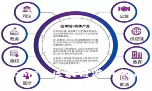 探索Gala Games：区块链游戏的未来与可能性