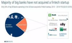 区块链跑路游戏怎么玩：新手指南与技巧分享/区