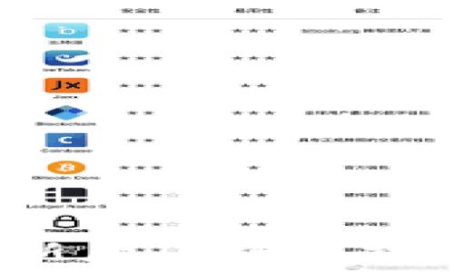   
手机系统更新后TP钱包打不开怎么办？