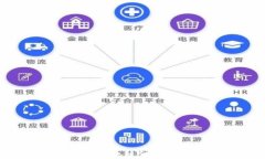 2023年国内区块链金融公司