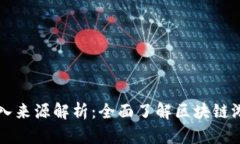 区块链游戏收入来源解析