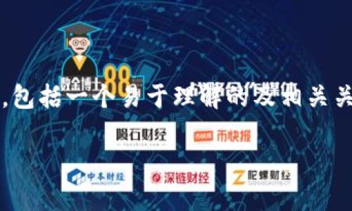 好的，以下是围绕“区块链游戏”主题的内容构建，包括一个易于理解的及相关关键词，主体大纲，以及七个相关问题的详细介绍。

区块链游戏深度解析：谁在玩？