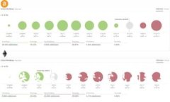TP钱包链接失败解决方案：