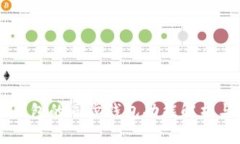 ### TP钱包的同步钱包功能