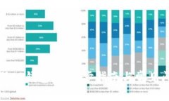 如何注册TP钱包：一步步指