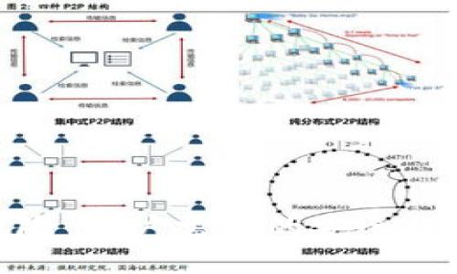 TP钱包显示风险：用户需知的安全提示与应对策略