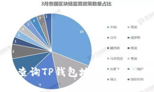 如何查询TP钱包地址: 完整指南