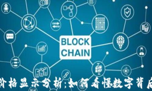 TP钱包价格显示分析:如何看懂数字背后的价值