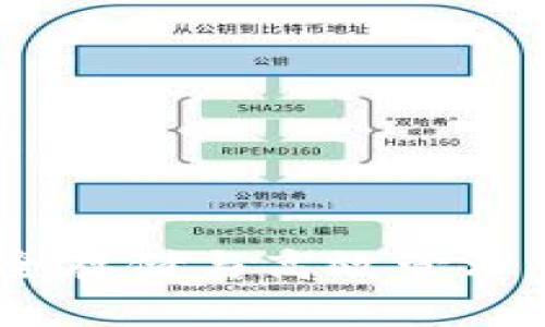 TP钱包官方正版：安全存储与高效管理数字资产的终极选择