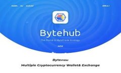 金融科技投资区块链产品